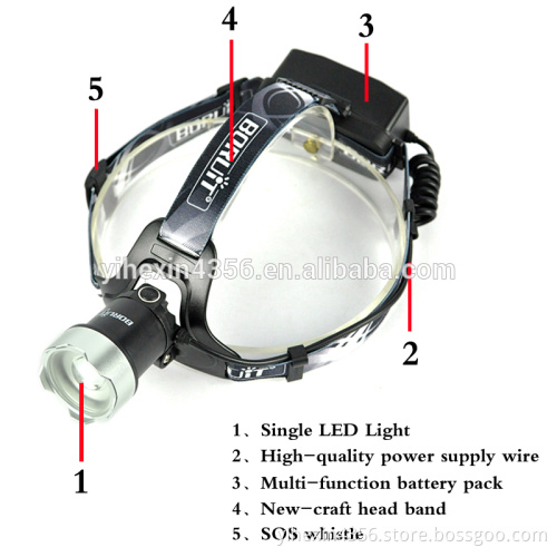 New Cree L2 High Power Zoom Headlamp